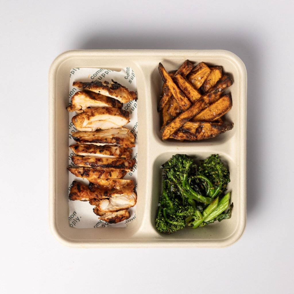 Build Your Own Plate